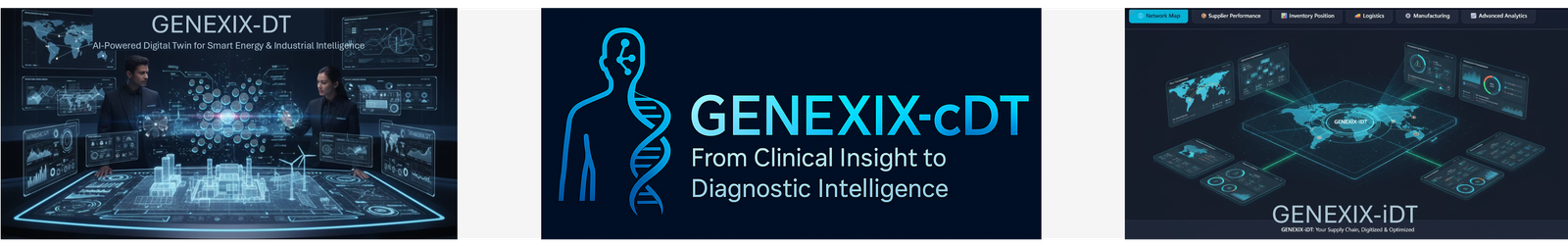 GENEXIX Suite